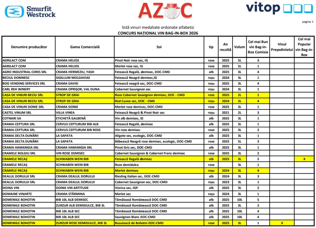 bib1