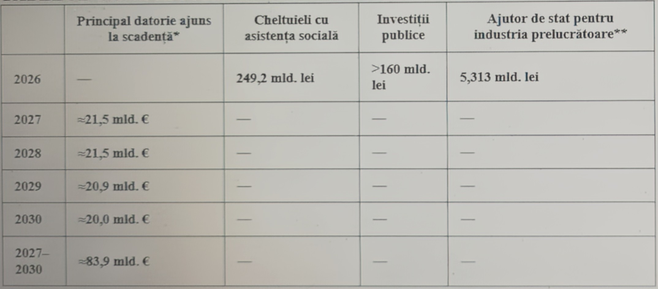 tabel nicu vasile