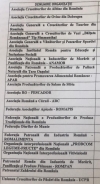 Trei asociații îl consiliază pe premier