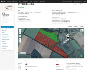 Managementul terenurilor agricole din satelit